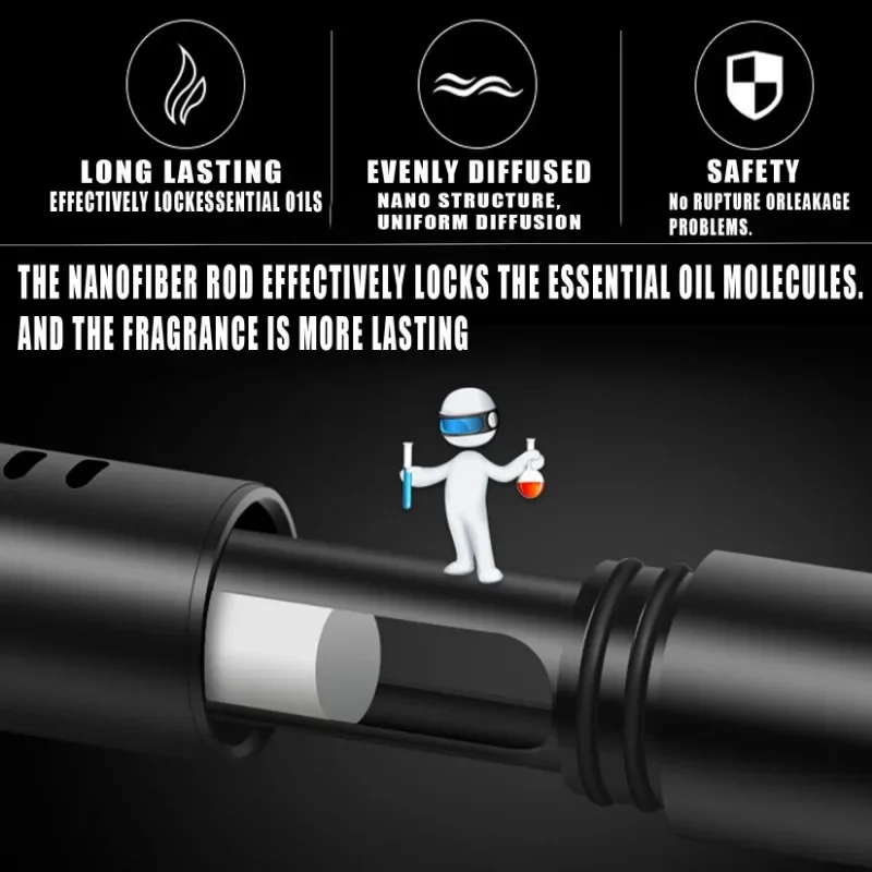 8Pc/Set Car Air Vent Perfume Car Air Freshener Flavoring Smell Aroma Car Perfumes Air Freshener Parfum Auto Interior Accessories – Image 3